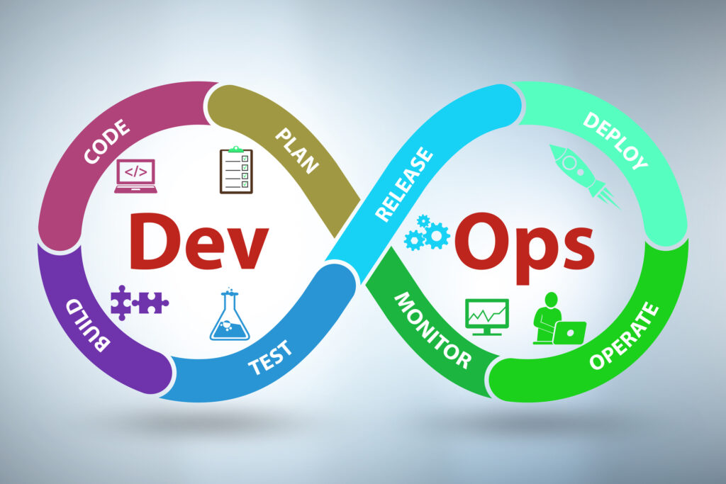 DevOps: l’approccio agile che ottimizza lo sviluppo IT