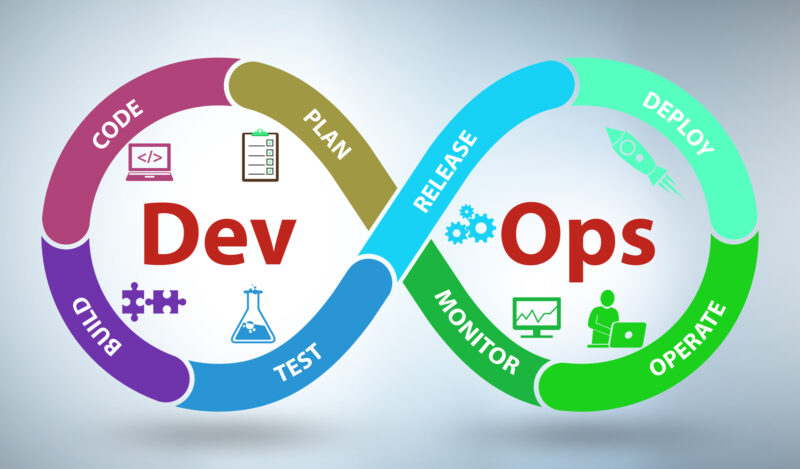 DevOps: l’approccio agile che ottimizza lo sviluppo IT