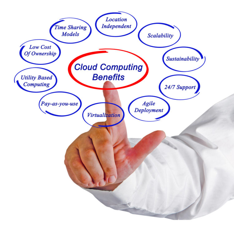 Benefici del cloud computing