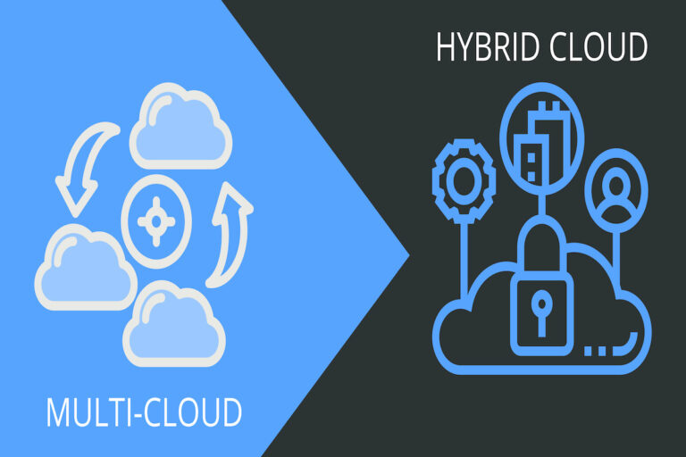Multi-cloud vs Hybrid cloud: Confronto, Cosa sono, Differenze
