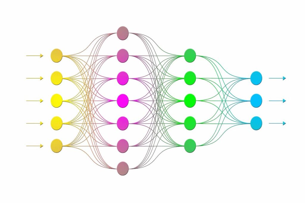 Reti Neurali: Cosa sono, Tipologie, Algoritmi e Intelligenza Artificiale