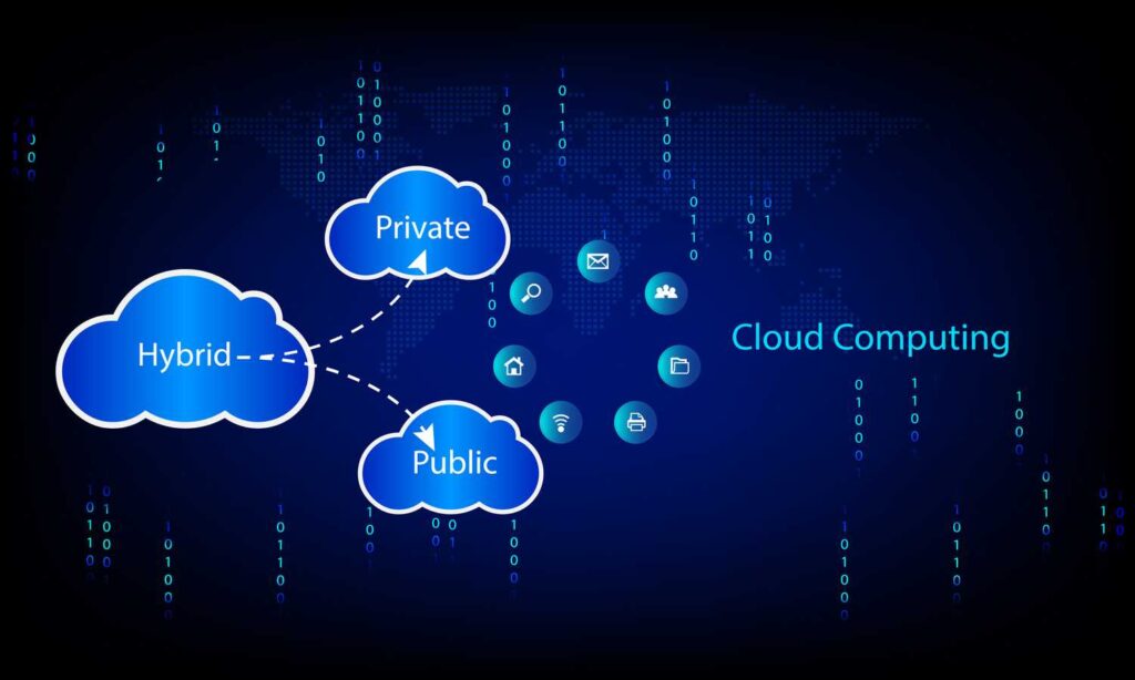 Cloud ibrido: cos’è e a cosa serve per le aziende