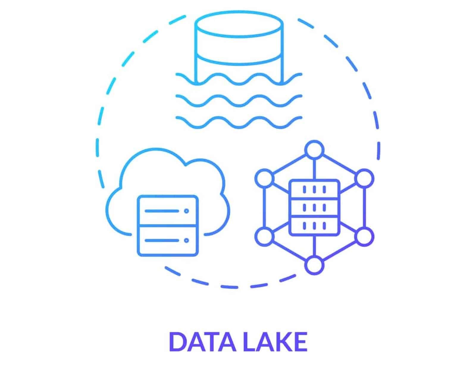 Blog IT Impresa - Scalabilità dei Data Lake: come gestire enormi volumi di dati