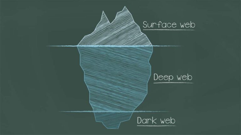 Deep web: cos’è, come entrarci e i suoi pericoli