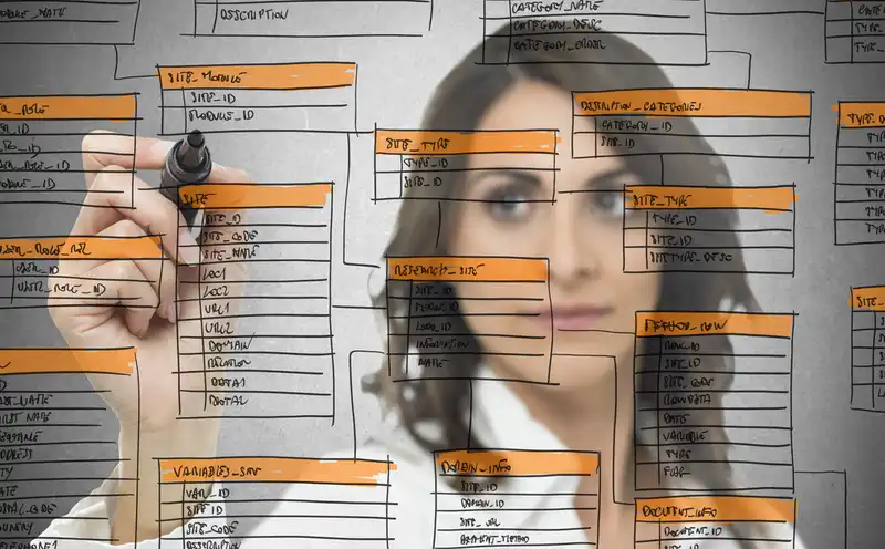 Sistema MPS: cos’è il Master Production Schedule?