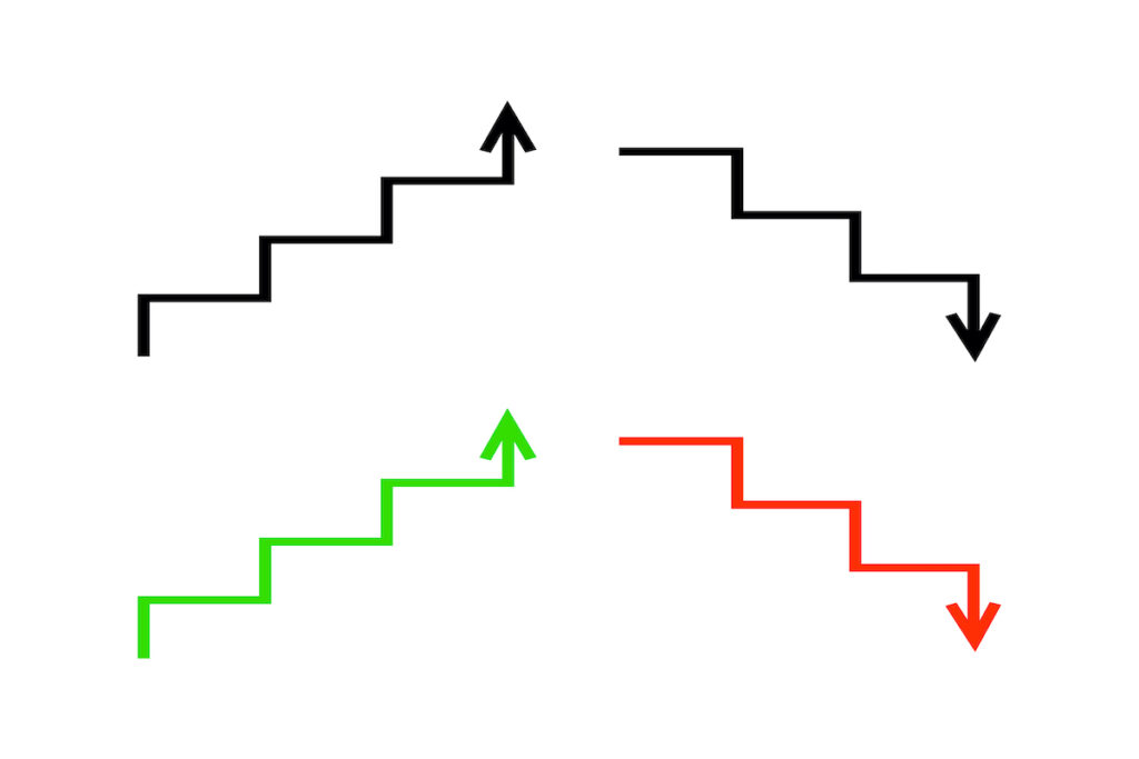 Differenze tra overfitting e underfitting
