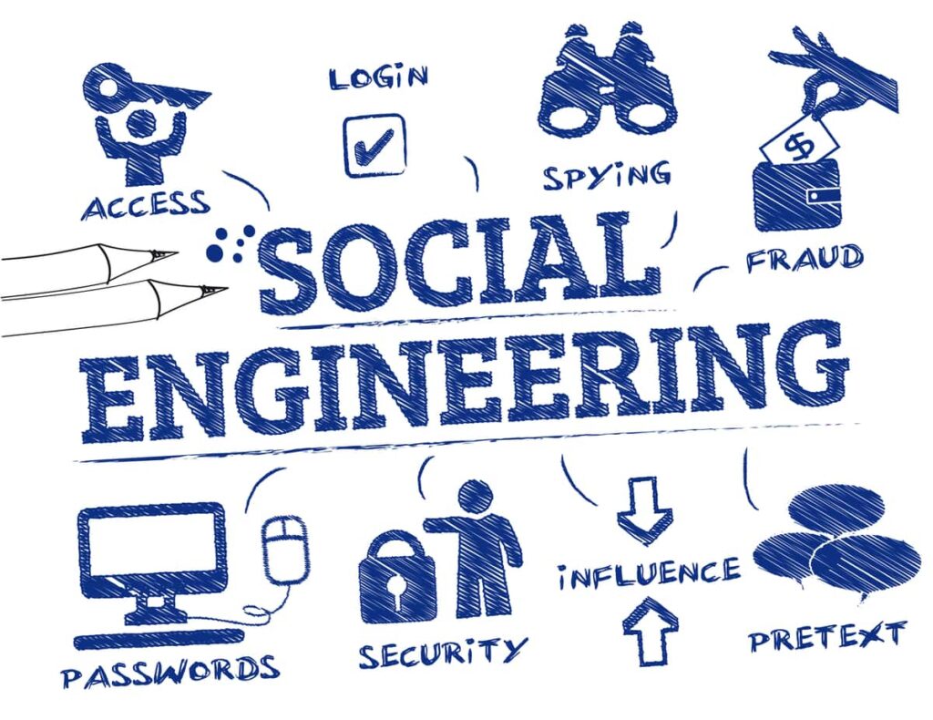 Cos’è il social engineering? Ecco le tecniche più diffuse e le soluzioni per difendersi